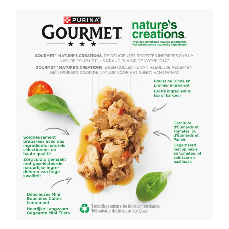 Nature's Creations Mini Filets Gevogelte