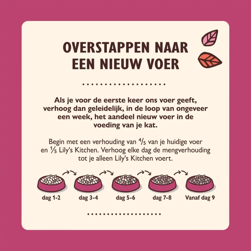 Lily's Kitchen chicken paté voor kittens