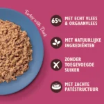 Lily's Kitchen Smooth Paté Selection kalkoen en eend