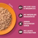 Lily's Kitchen Chicken Paté ingrediënten